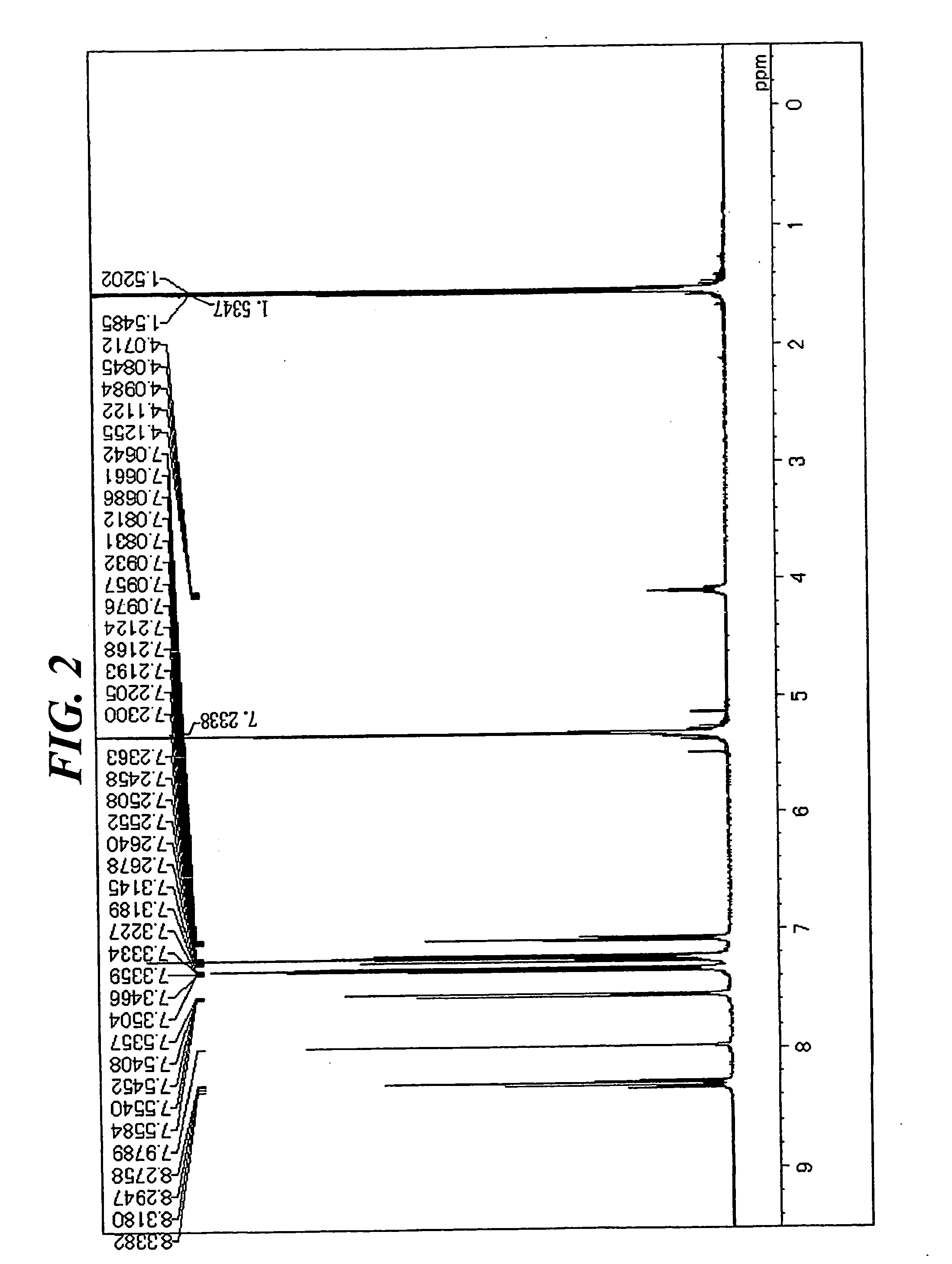 Aromatic amine derivative and organic electroluminescence device using the same