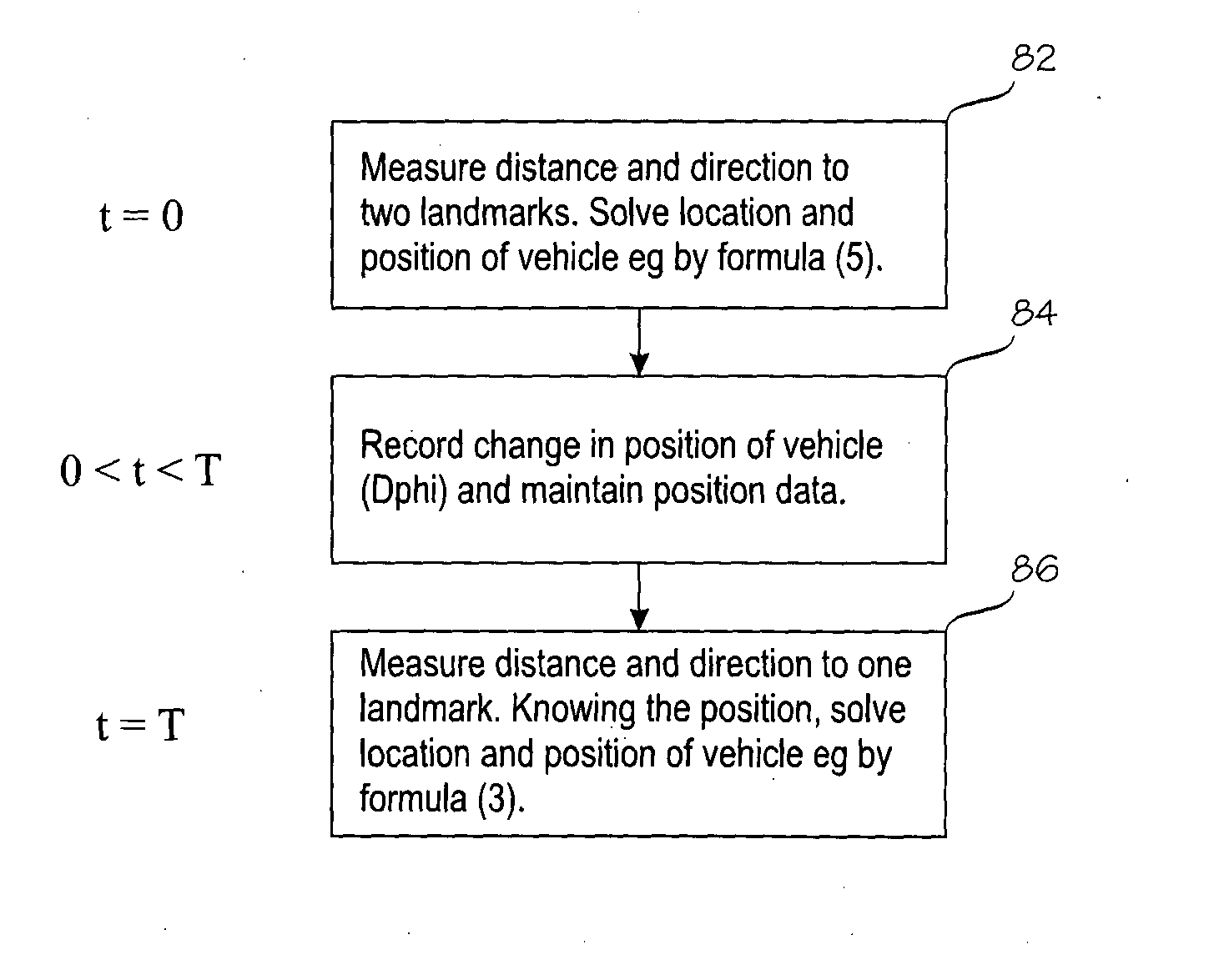 Techniques for positioning a vehicle