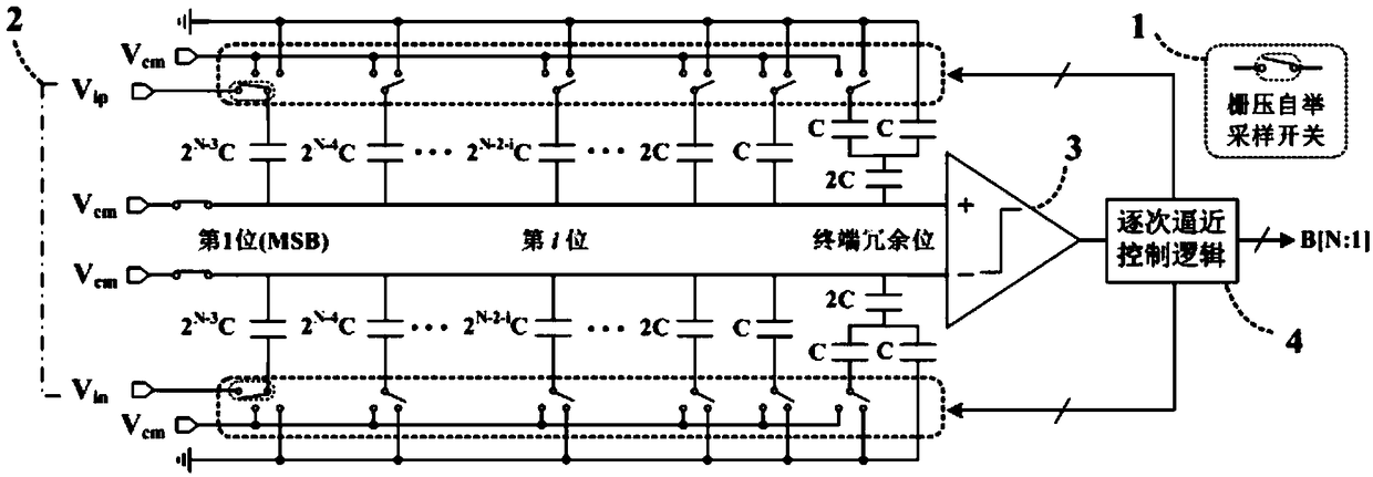 A Successive Approximation Analog-to-Digital Converter Structure and Its Low Power Switching Method