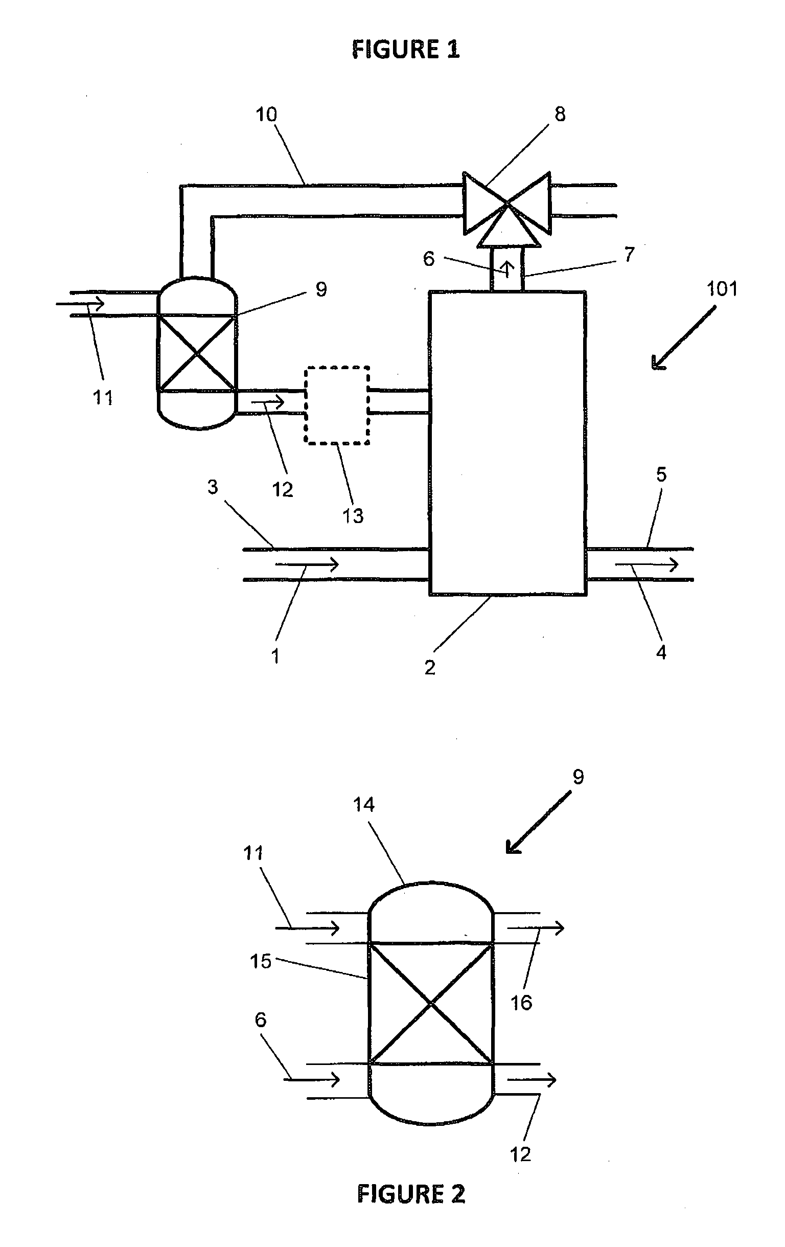 Alcohol Production Process