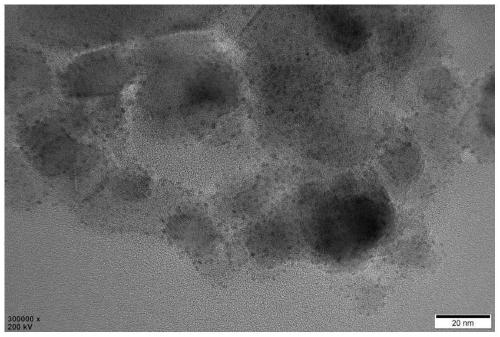 Au-GSH@TiO2@PDMS composite material, and preparation method and application of Au-GSH@TiO2@PDMS composite material