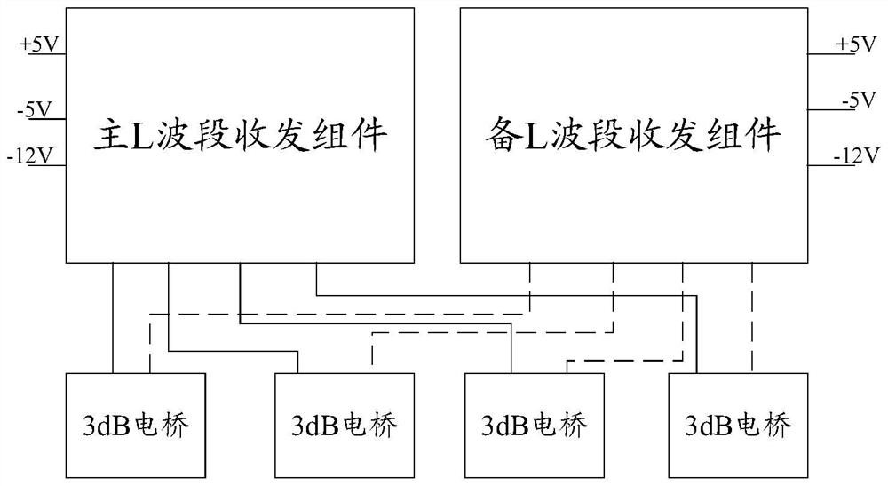 A multifunctional microwave combined design method and device for a dual-base spaceborne SAR system