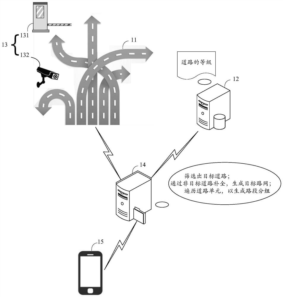 Road information processing method and processing system