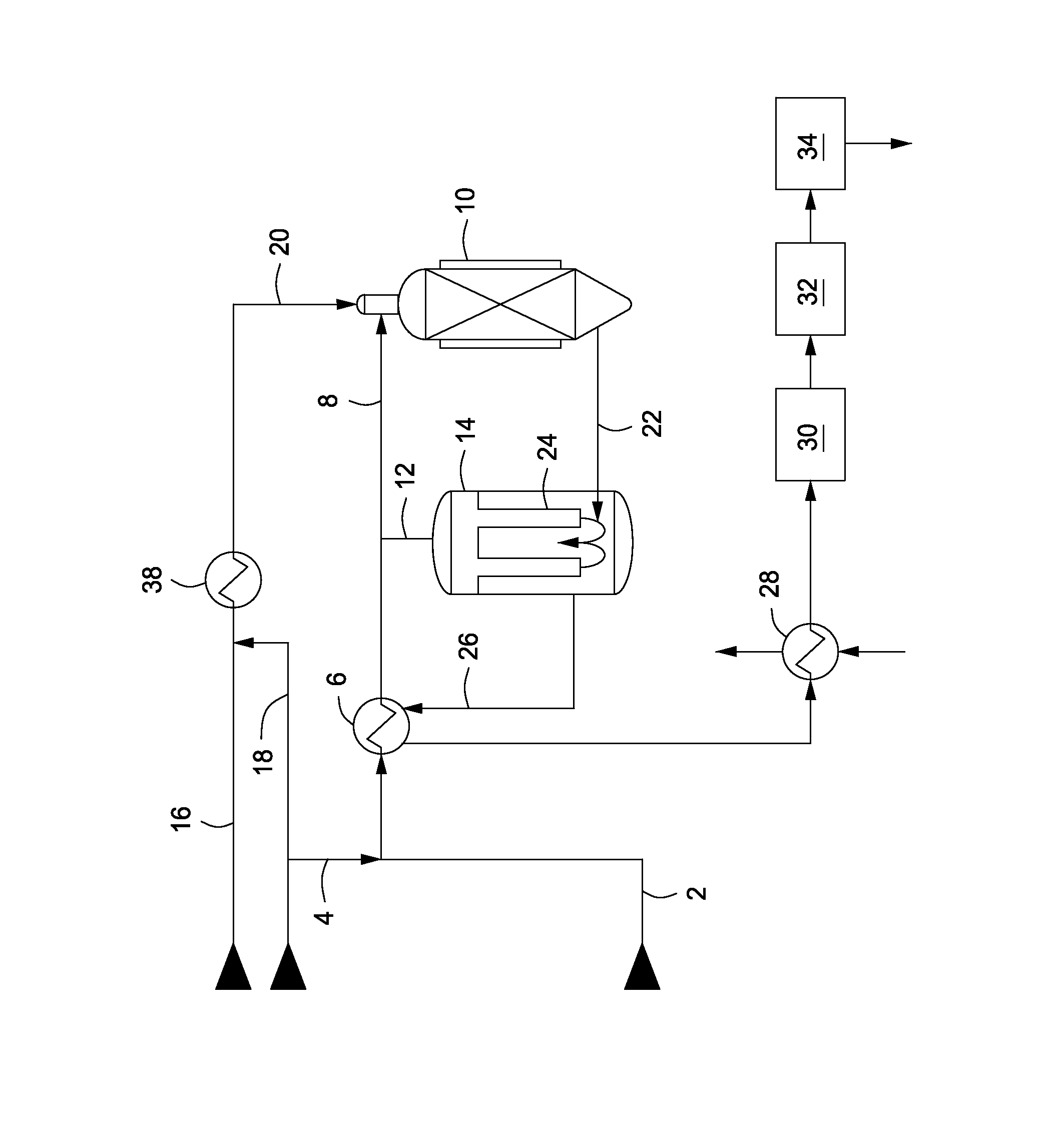 Autothermal reformer-reforming exchanger arrangement for hydrogen production