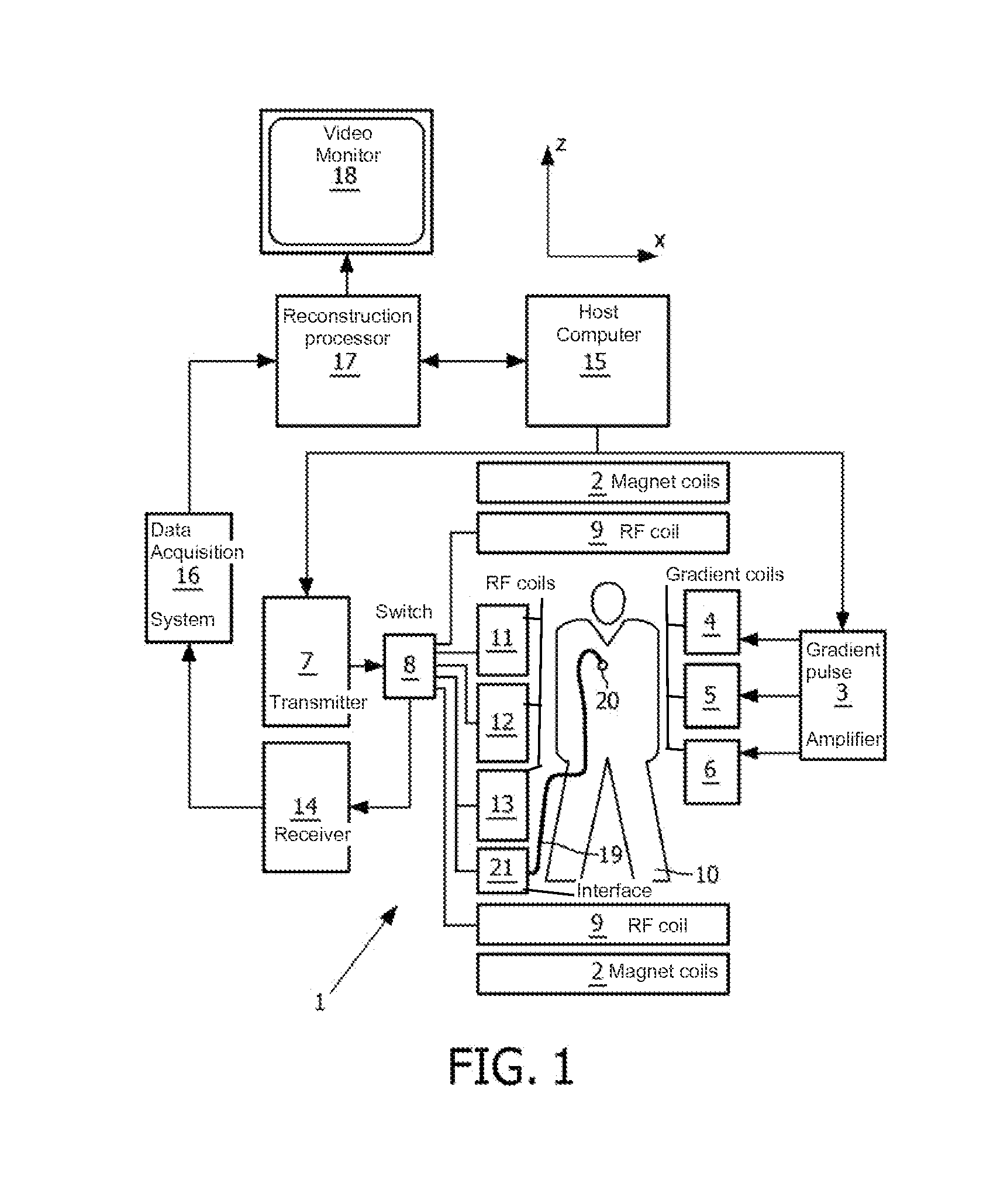 Interventional MR imaging with motion compensation