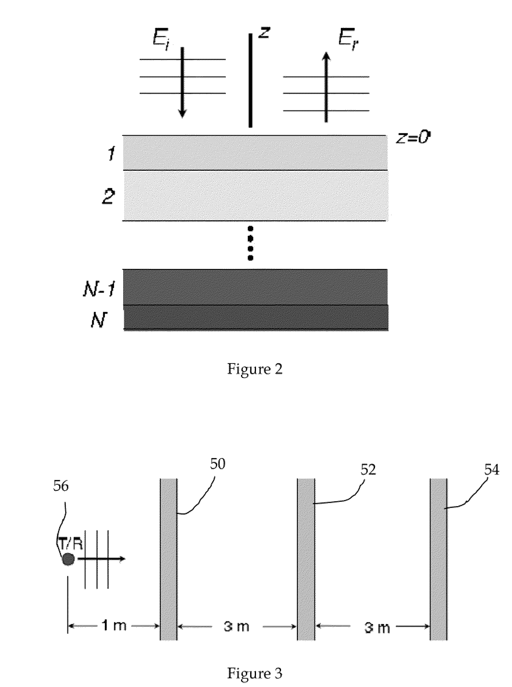 Model-based tomographic reconstruction