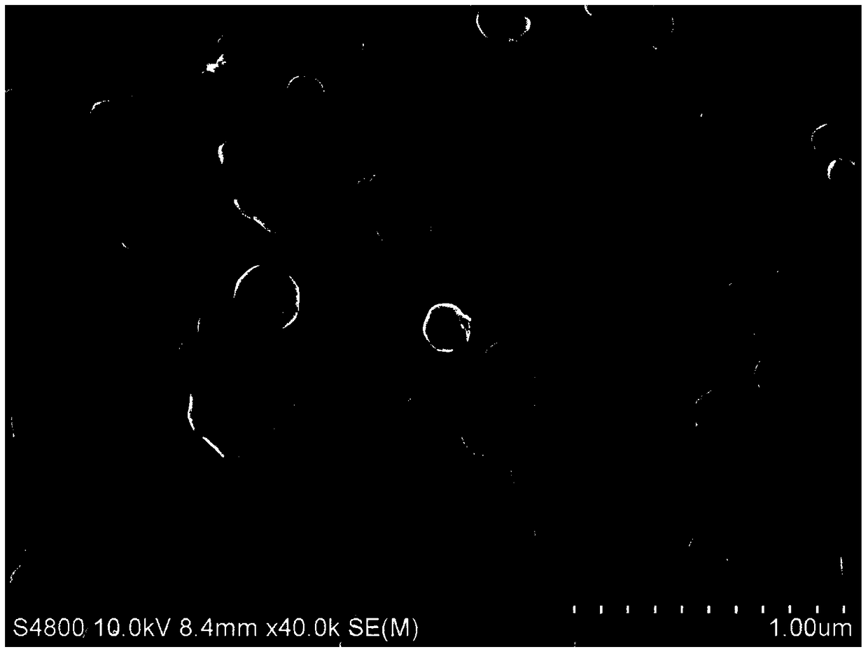 A kind of zif-8@mcm-41 molecular sieve and preparation method thereof