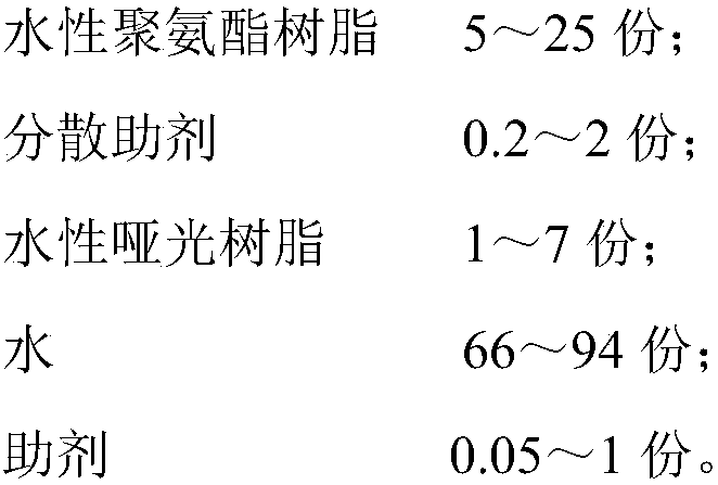 Matte water-based transfer coating and preparation method thereof