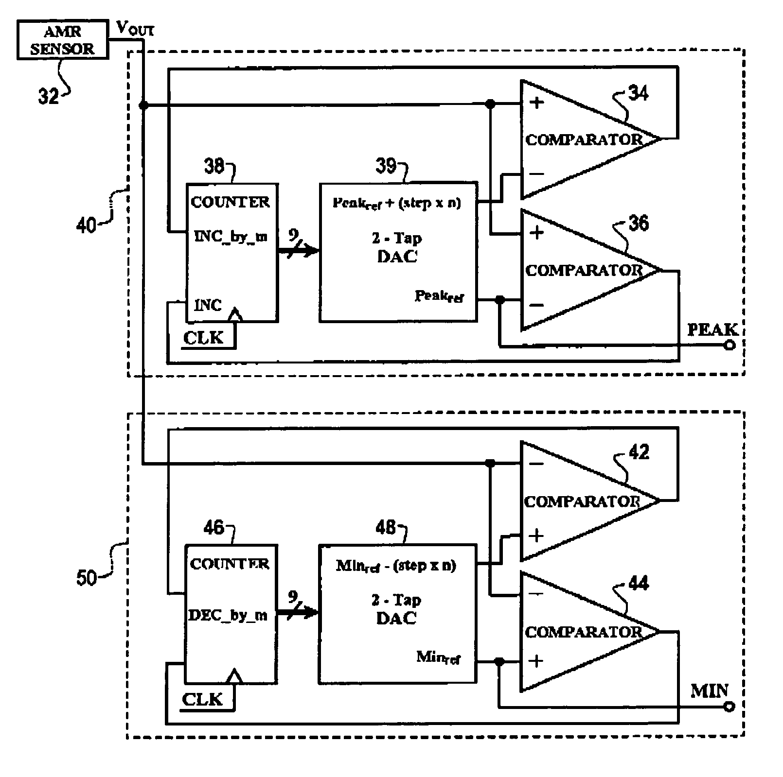 Adaptive integrated circuit for magnetoresistive sensors