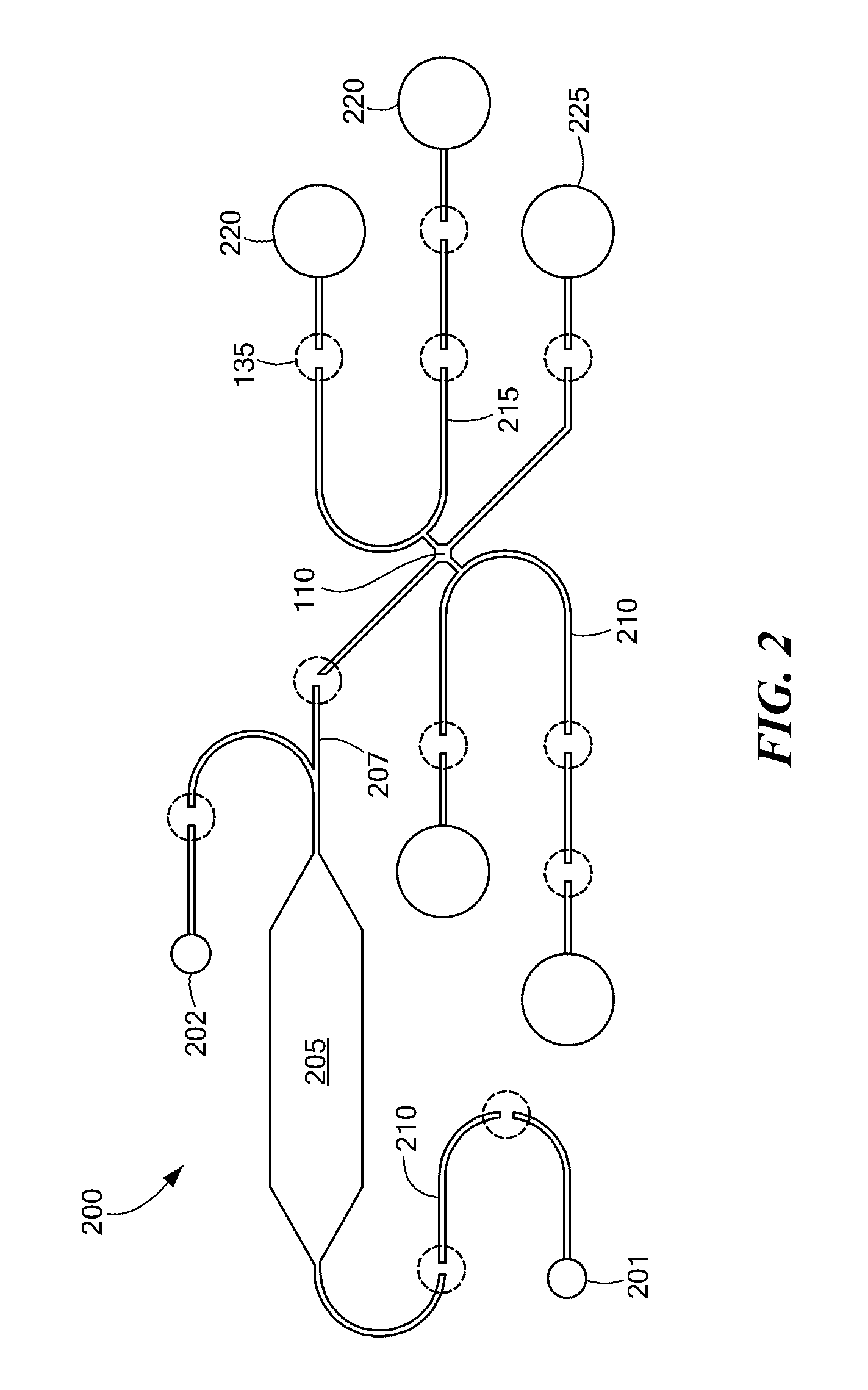 Particle Sorting Using Fluid Streams