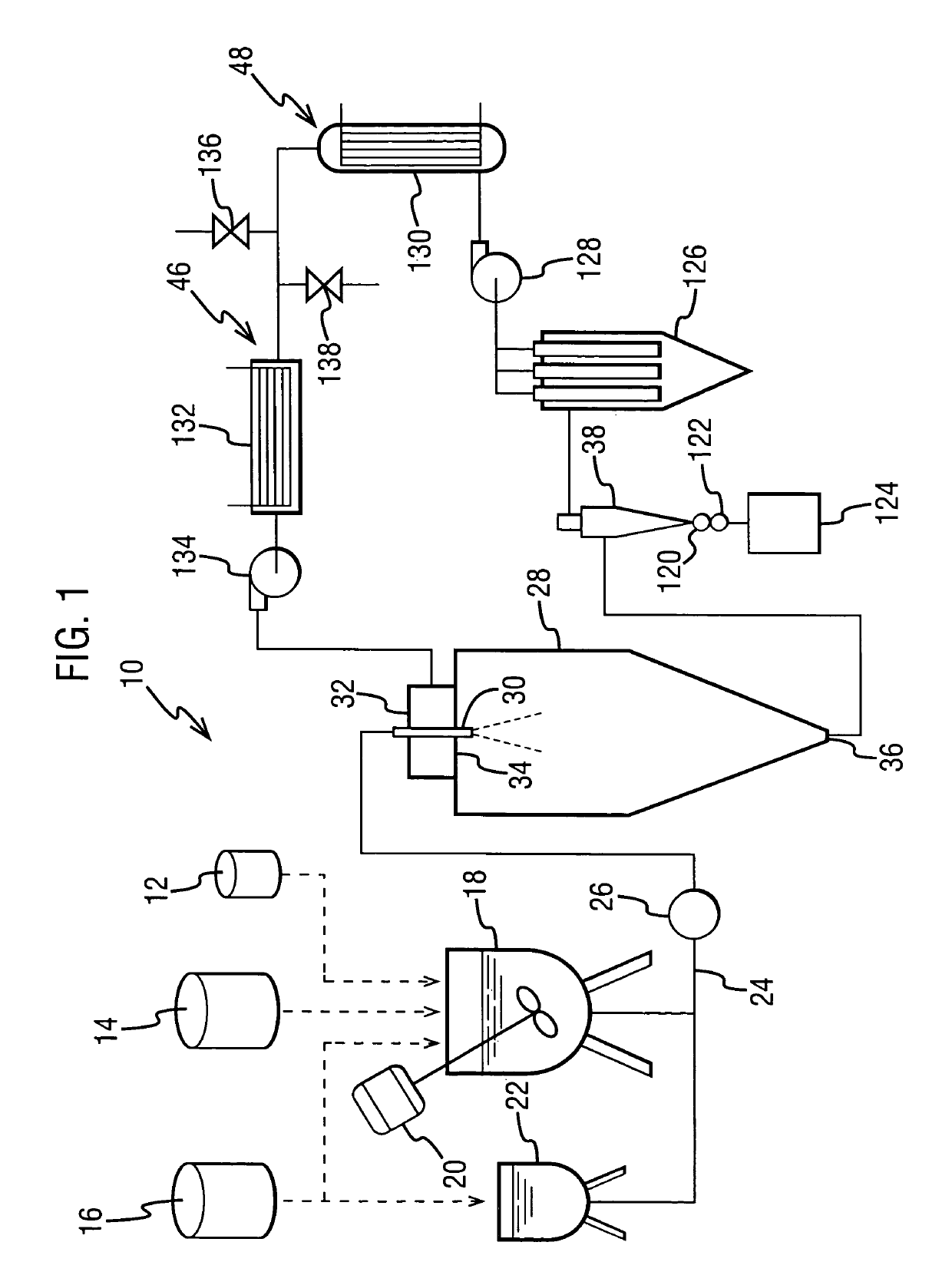 Spray drying processes for forming solid amorphous dispersions of drugs and polymers