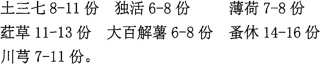 Traditional Chinese medicine composition and preparation method for alleviating incision pain after anesthesia disappears