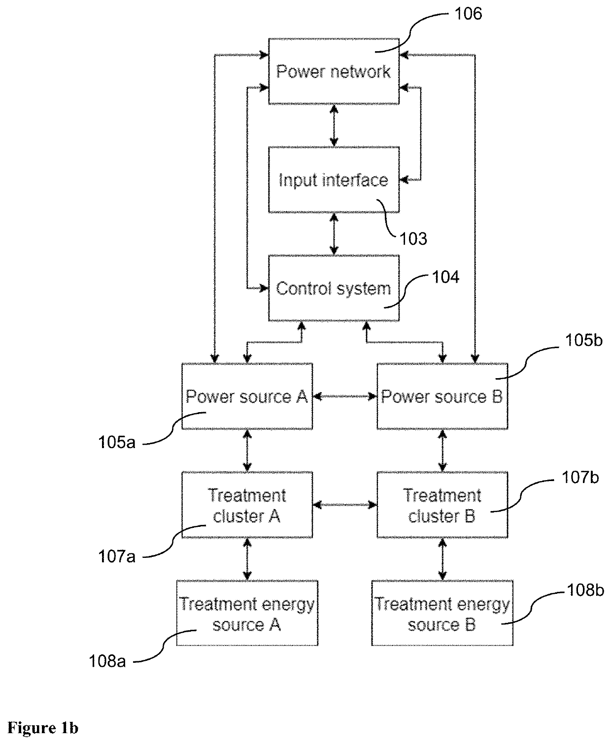 Methods and devices for aesthetic treatment of biological structures by radiofrequency and magnetic energy