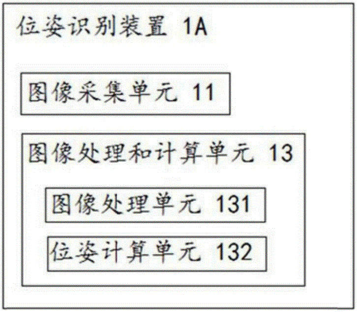 Posture identification device, virtual reality display device and virtual reality system