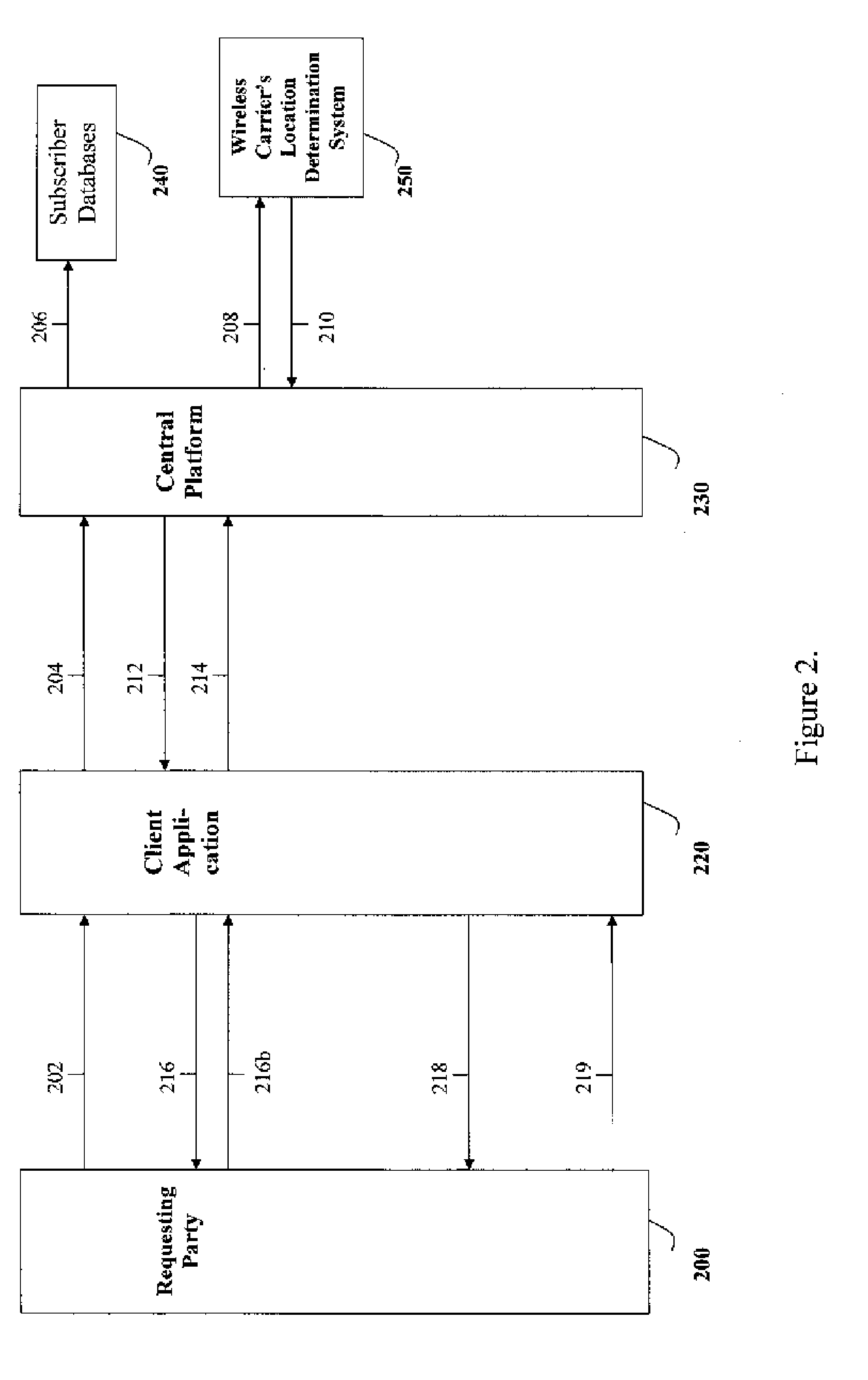 Methods and systems for sharing or presenting member information