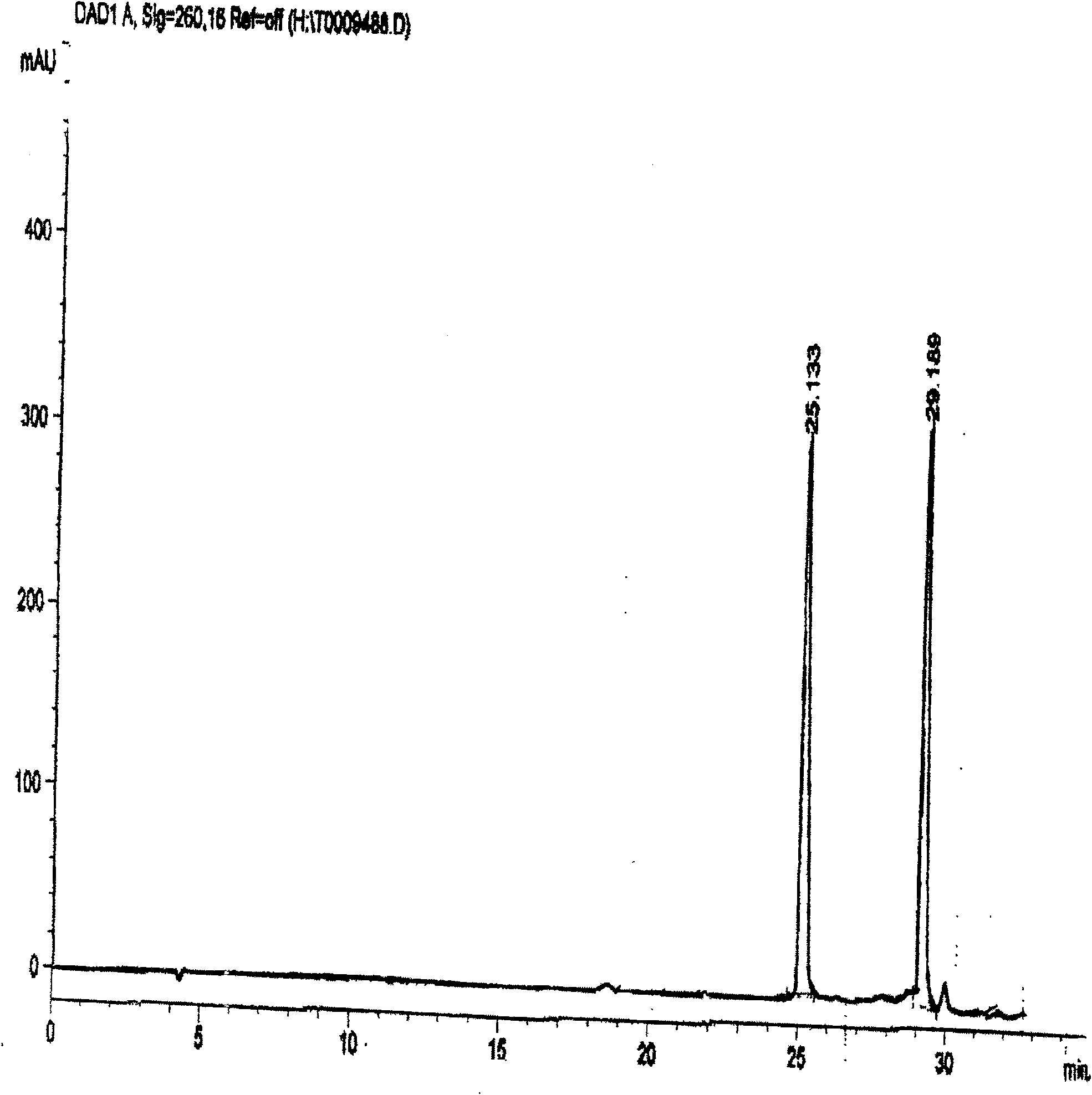 Pomegranate rind extraction and its preparation method