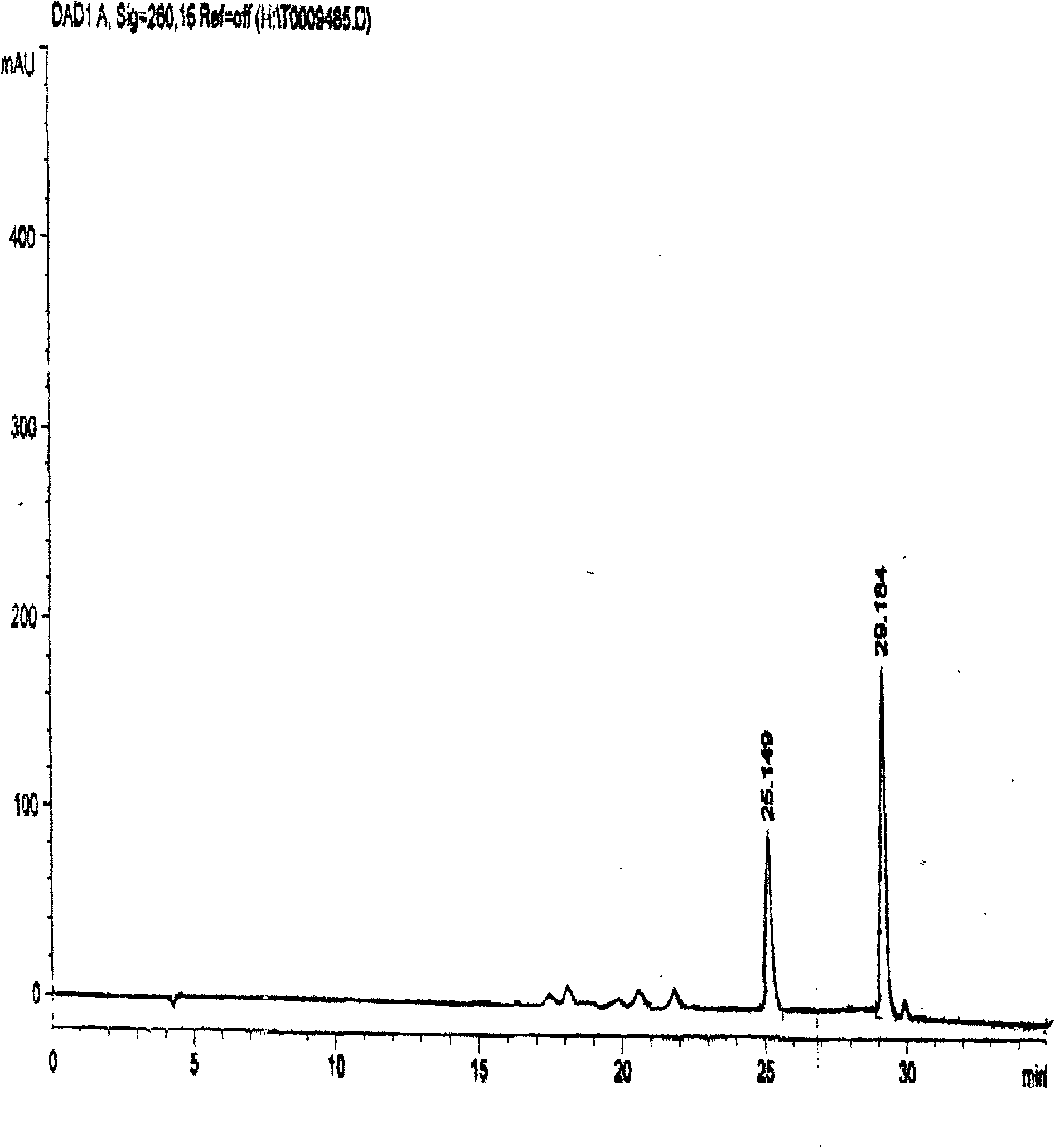 Pomegranate rind extraction and its preparation method