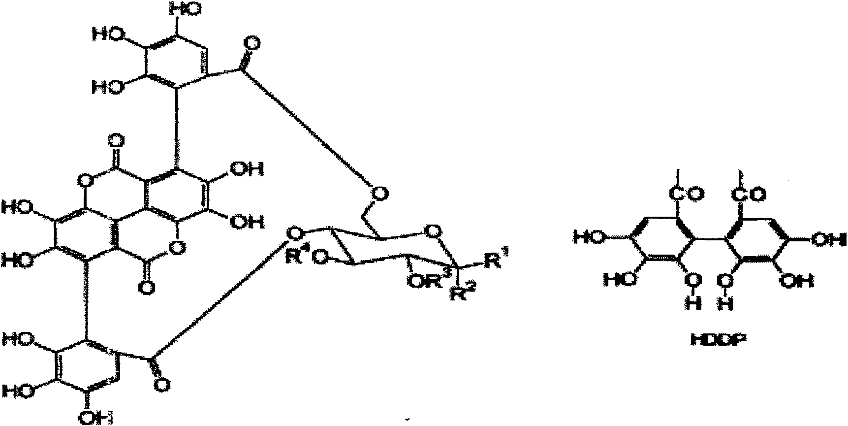 Pomegranate rind extraction and its preparation method