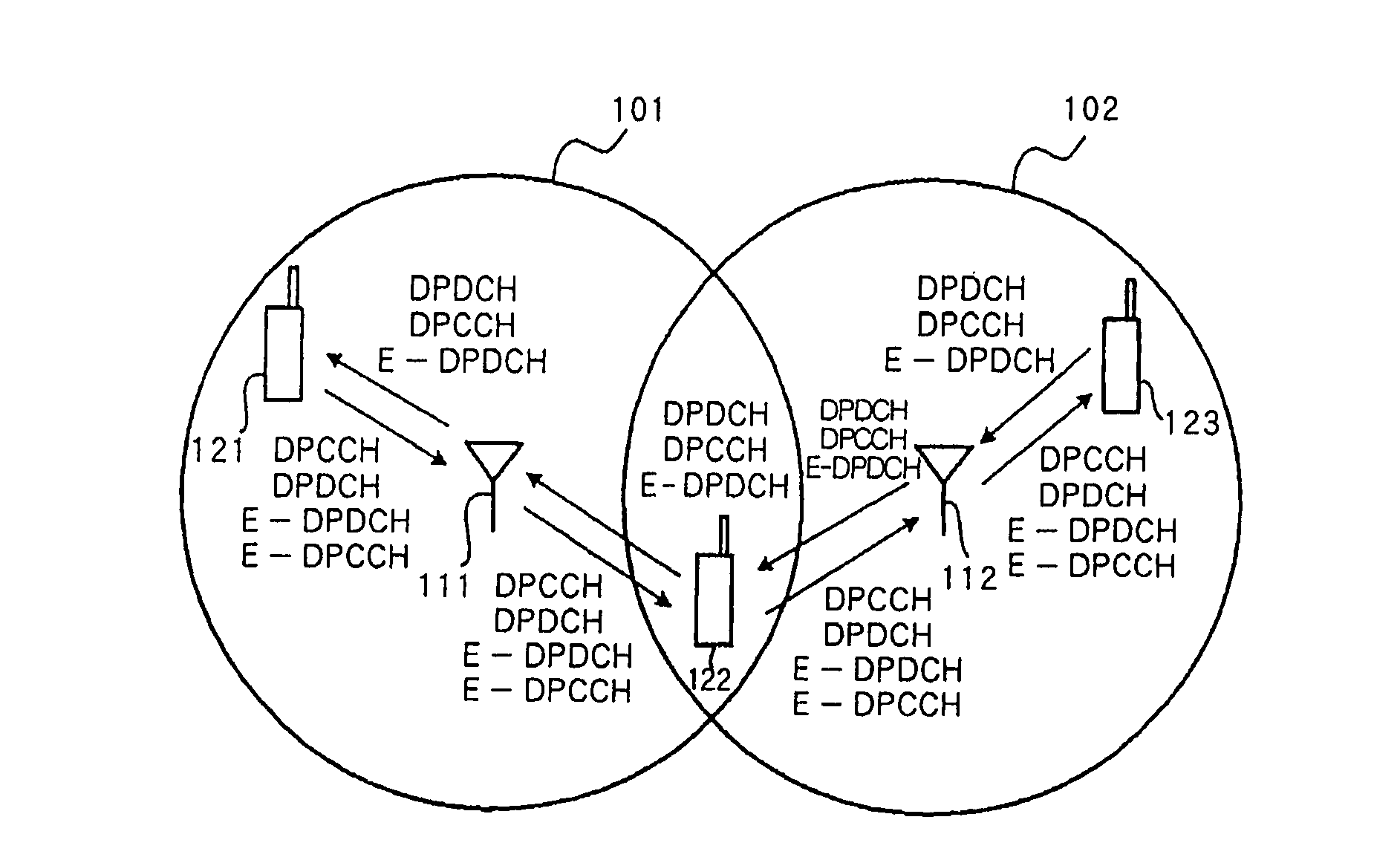 Pilot signal transmission method and radio communication system for enabling measurement of reception quality with high accuracy