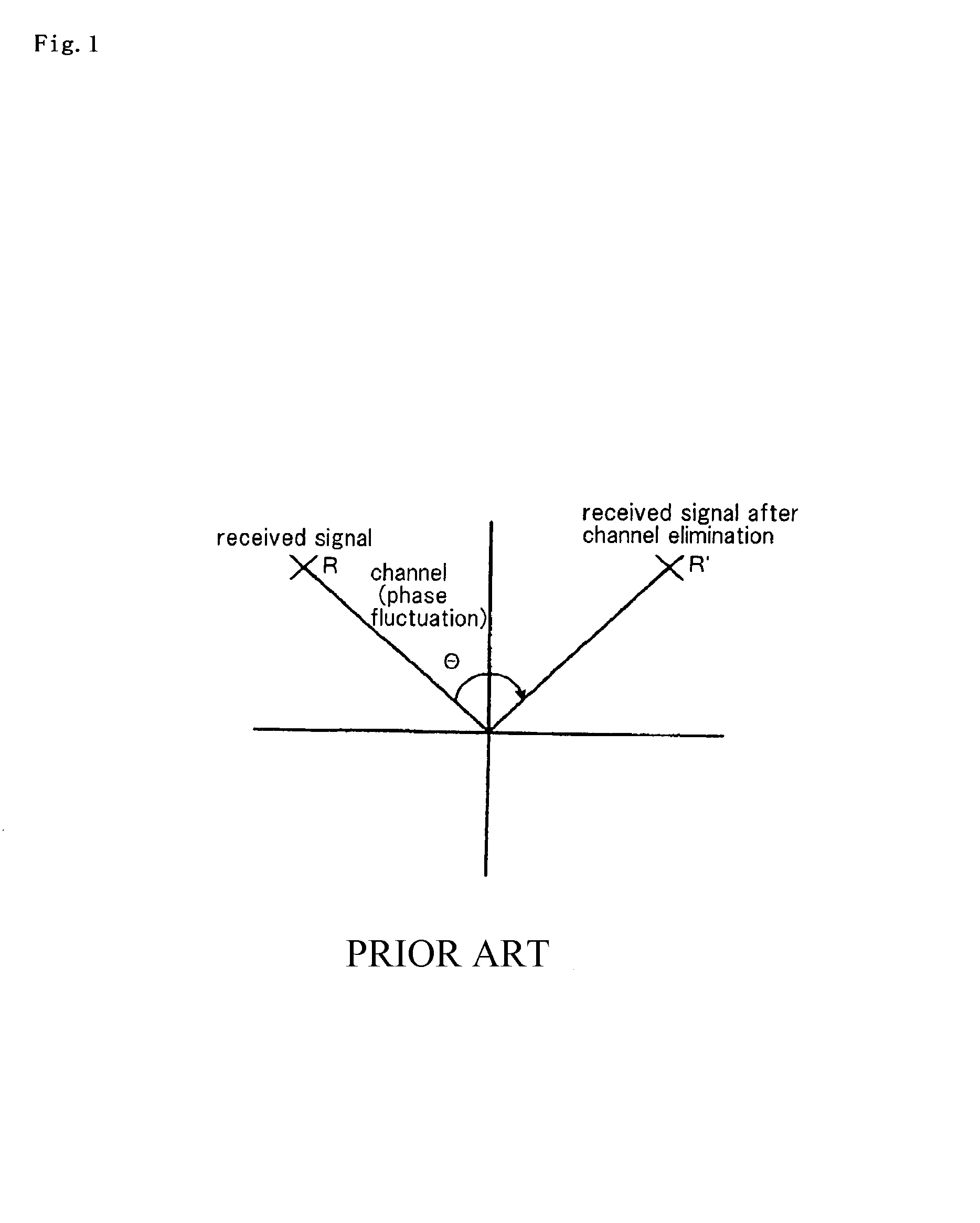 Pilot signal transmission method and radio communication system for enabling measurement of reception quality with high accuracy