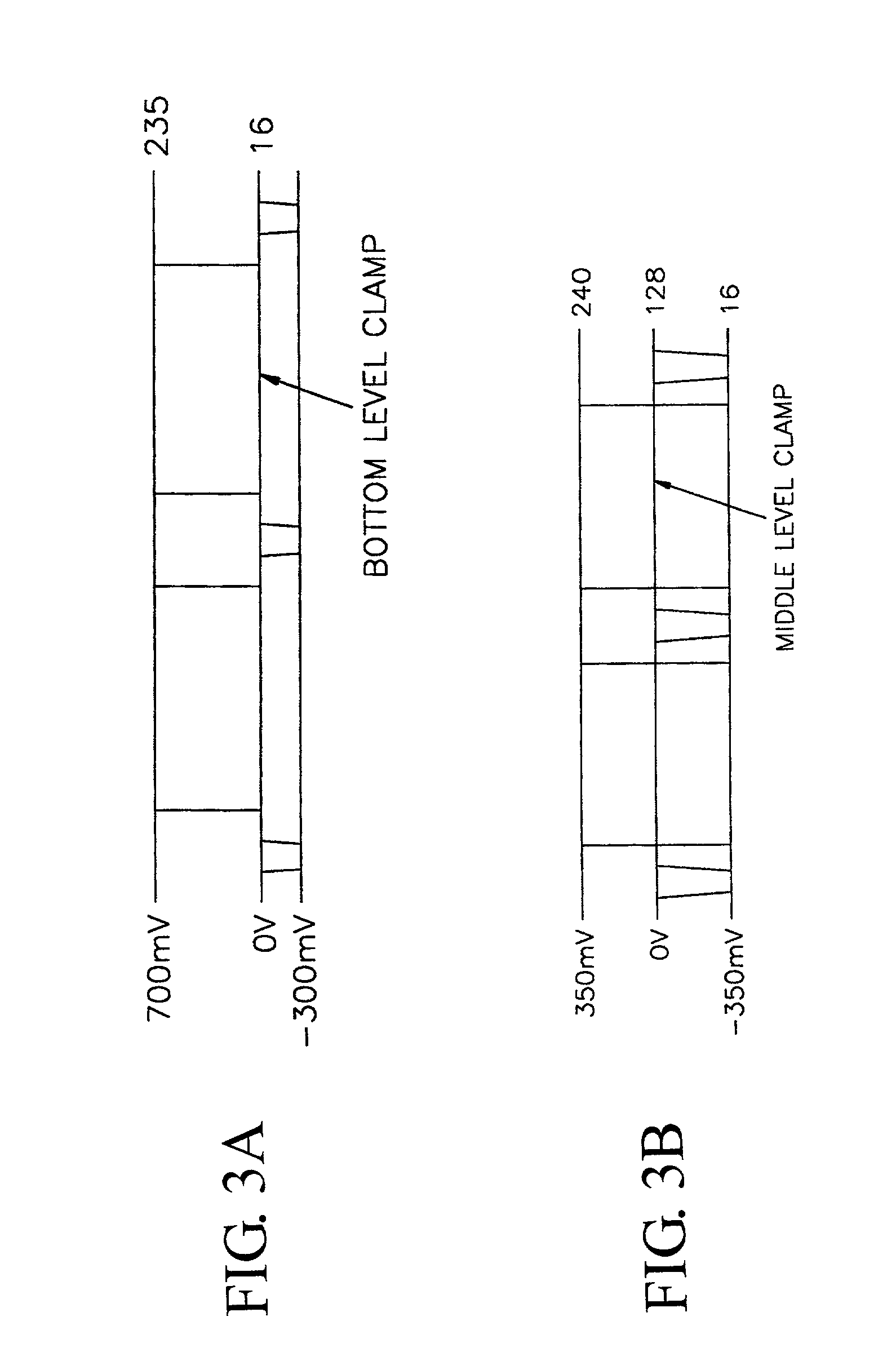 Device and method for automatically discriminating between formats of video signals