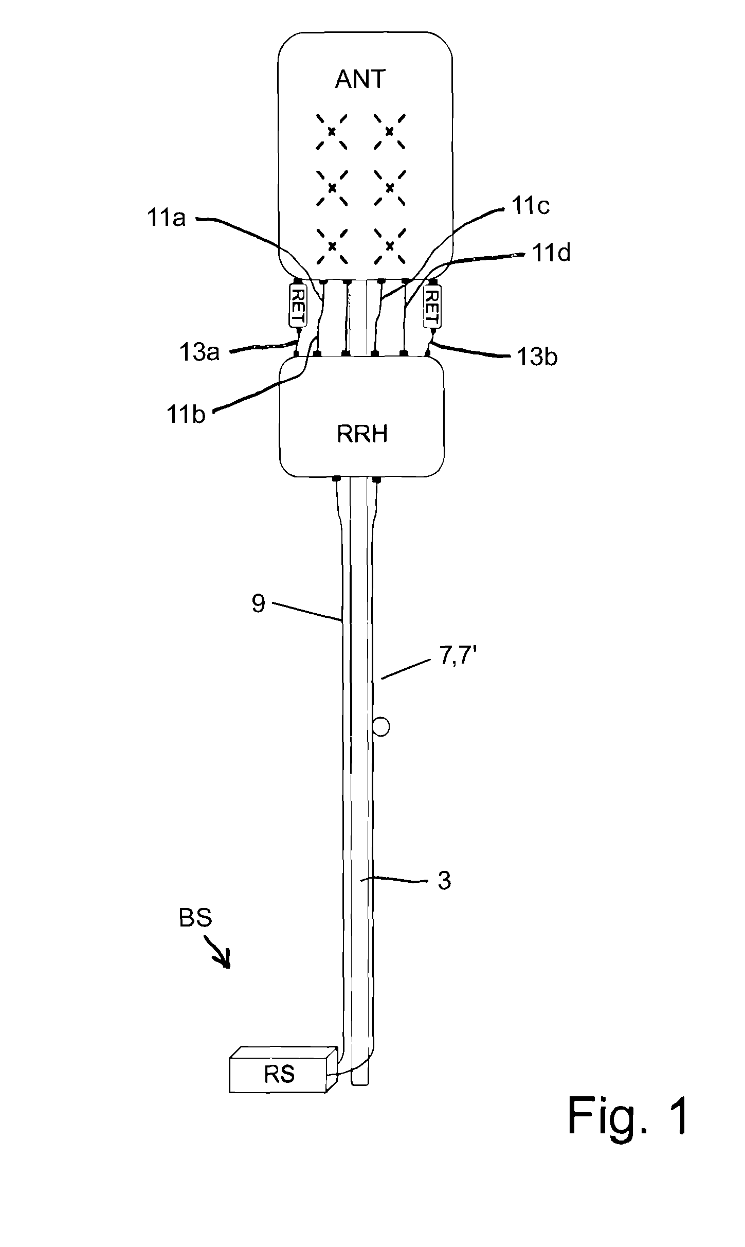 Device for receiving and transmitting mobile telephony signals with multiple transmit-receive branches