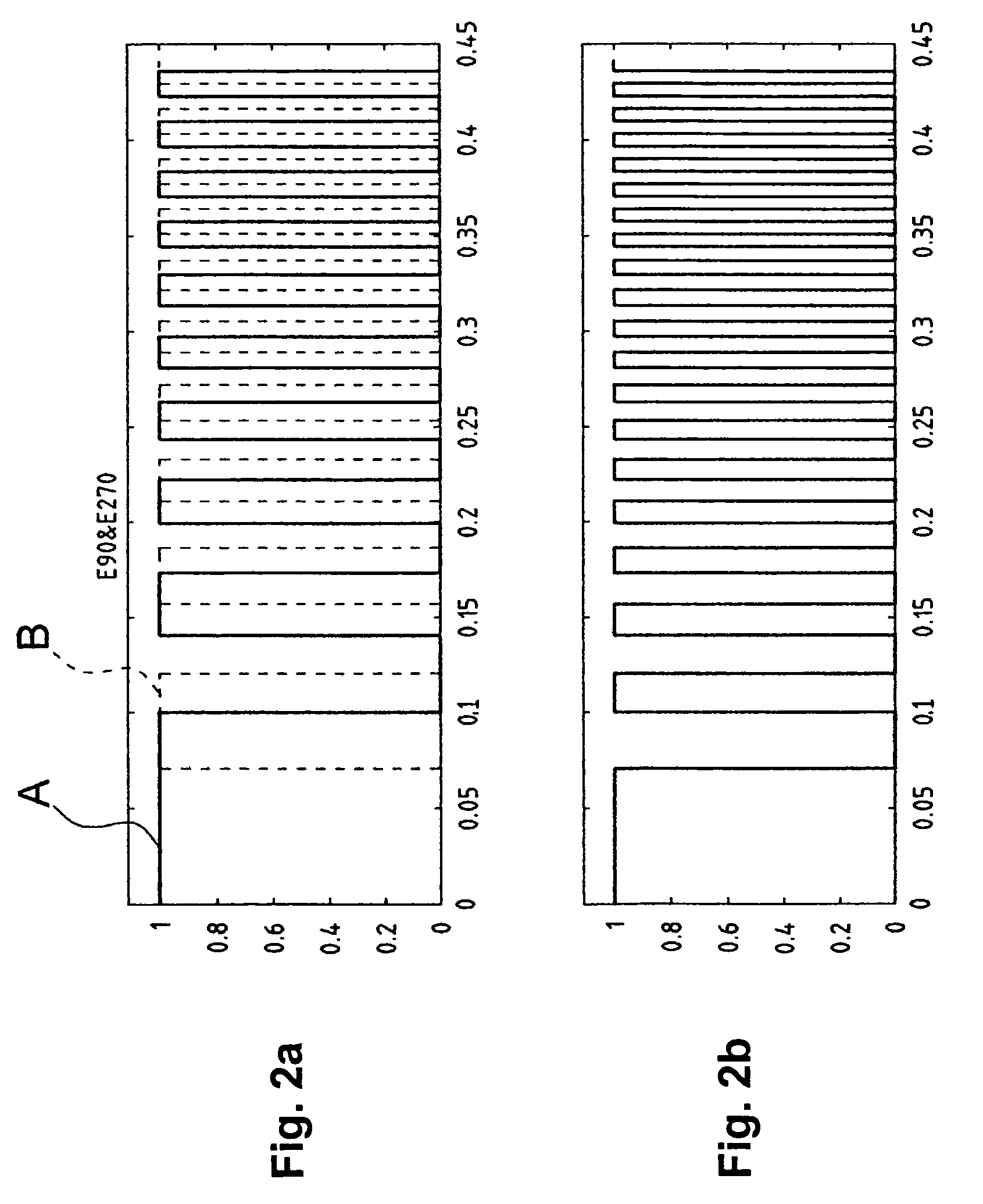 Method for controlling the firing angle of an electric motor