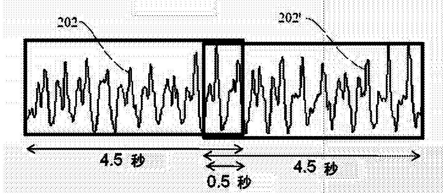 Method and apparatus for analyzing cardiac rhythm during CPR