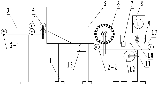 A tire steel wire automatic welding and heat treatment machine for preparing high-performance steel shot