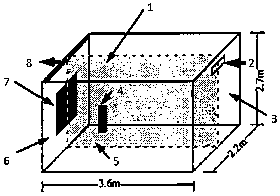 Method for decoupling indoor temperature field of building