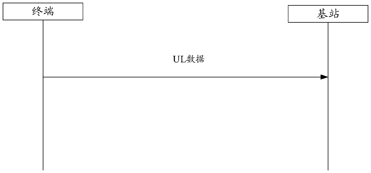 Downlink control information transmission method and device, communication equipment and storage medium