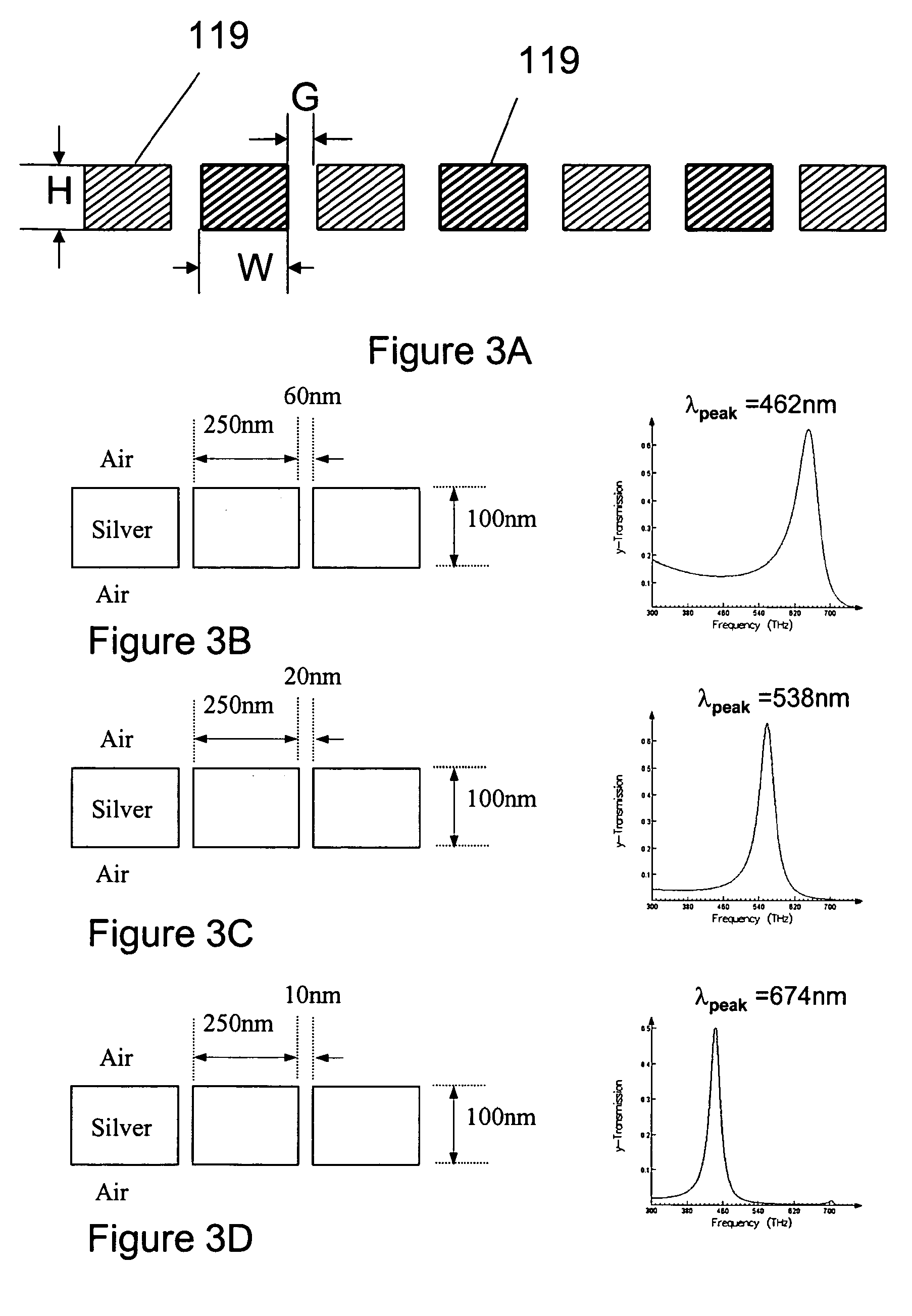 Tunable plasmonic filter