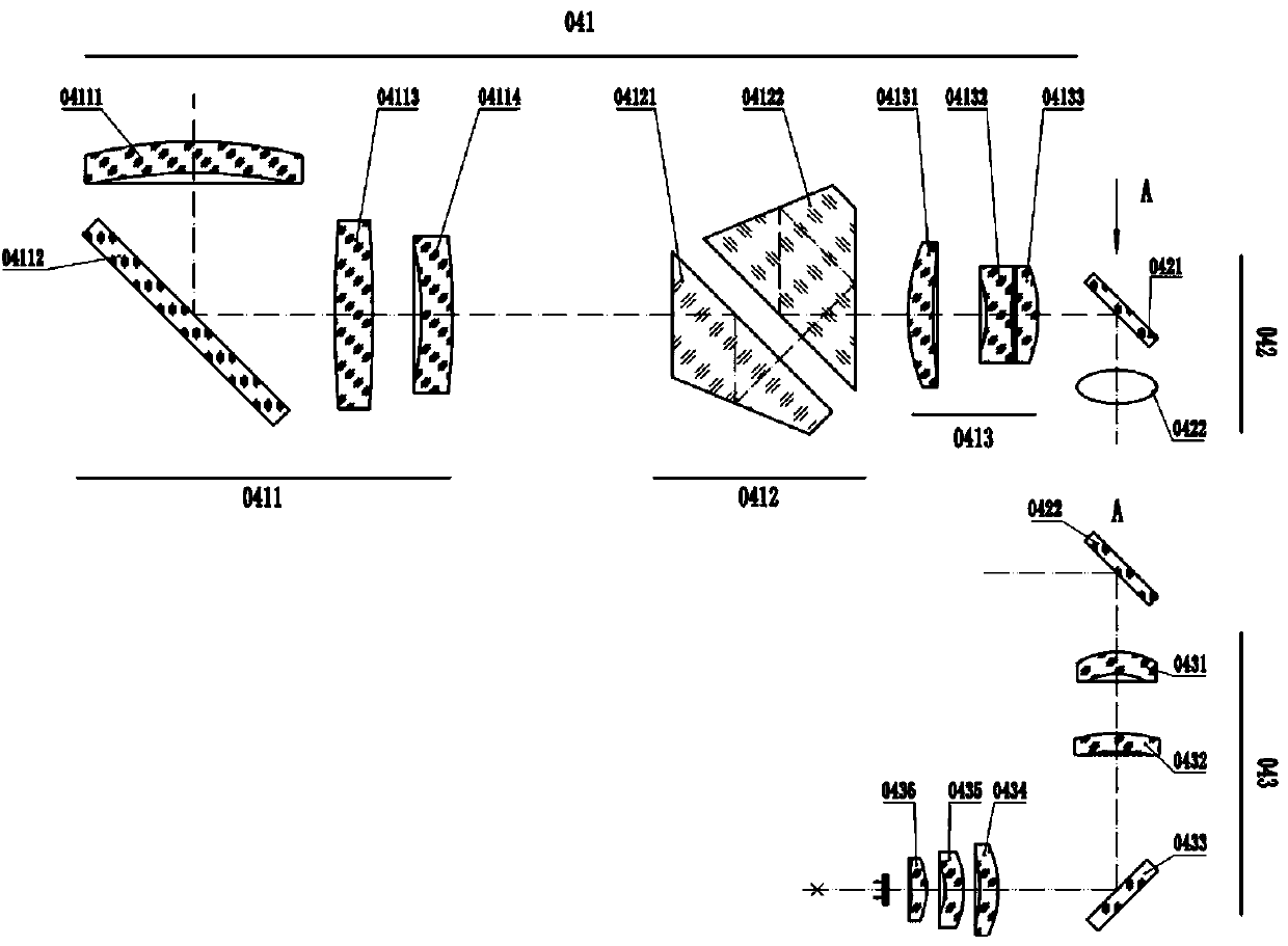 Multiband integrated sensor optical system