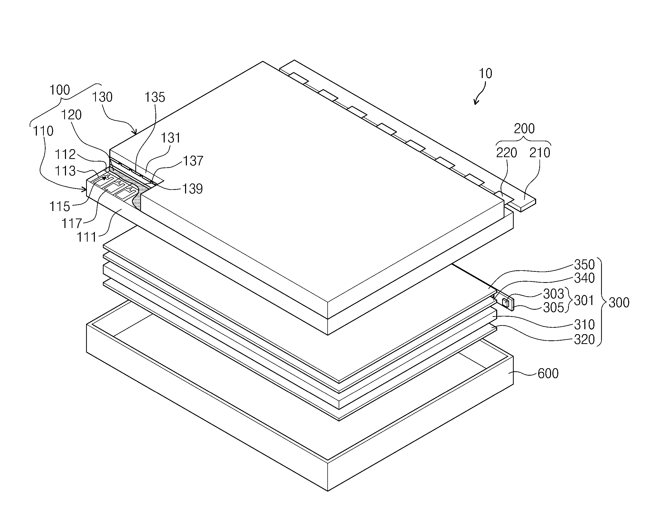 Display apparatus including sub-light source groups