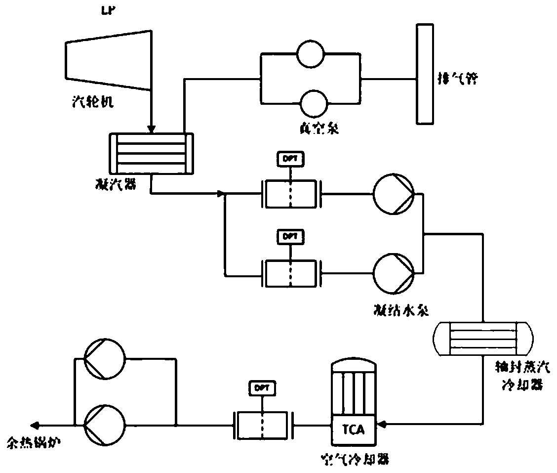 Method for rapidly checking leakage of cooler of air cooling system of gas turbine