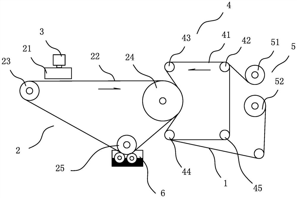 A paperless digital transfer inkjet printer and transfer method