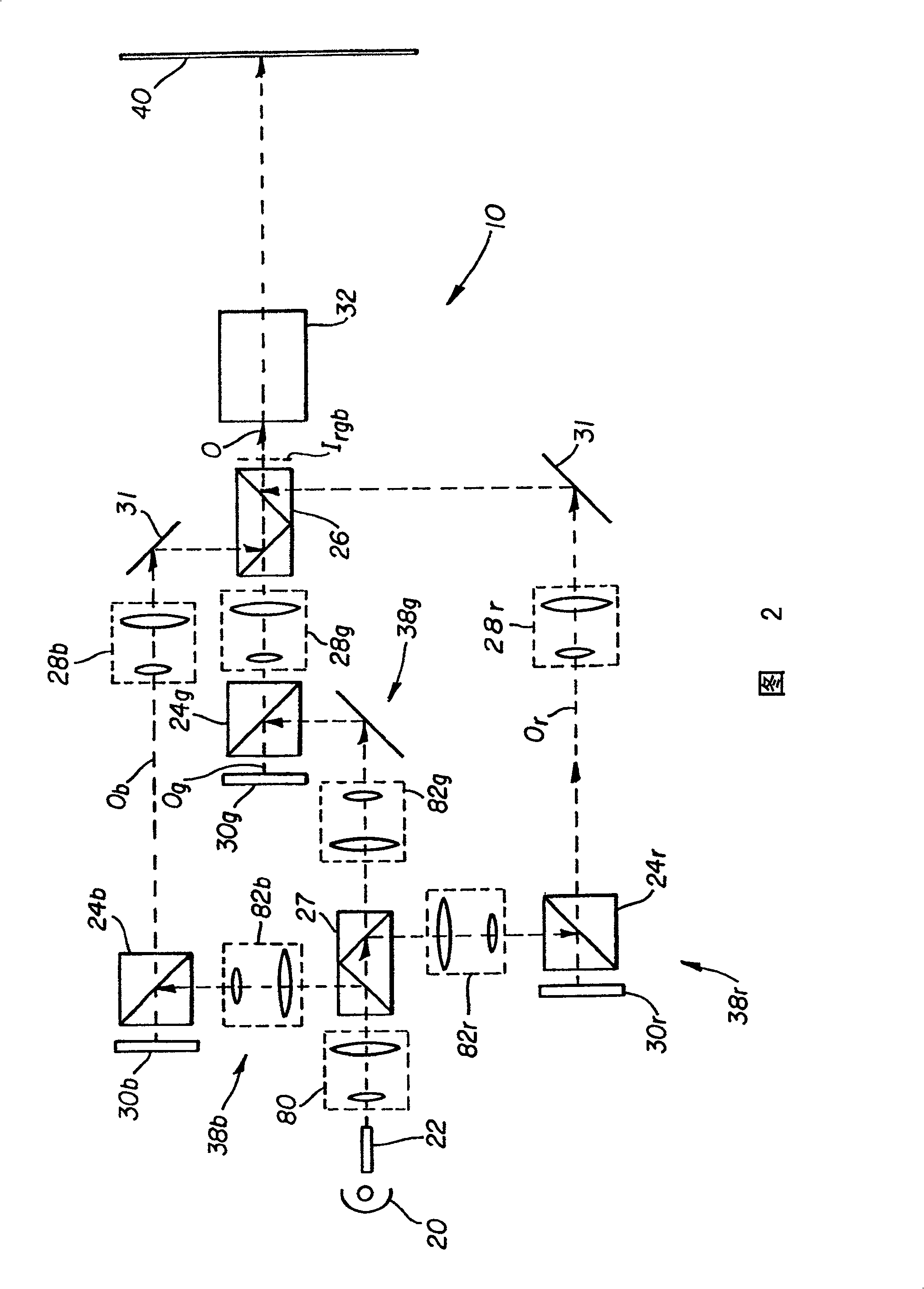 Projector with enhanced security camcorder defeat