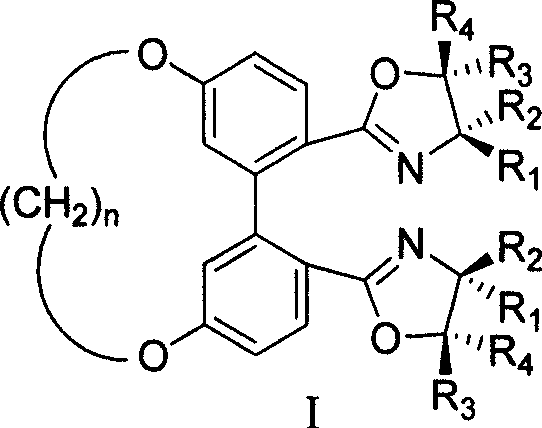 5,5' bit connected 1,1'-diphenyl kind axle chirality ligand