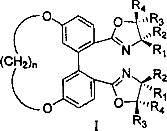 5,5' bit connected 1,1'-diphenyl kind axle chirality ligand