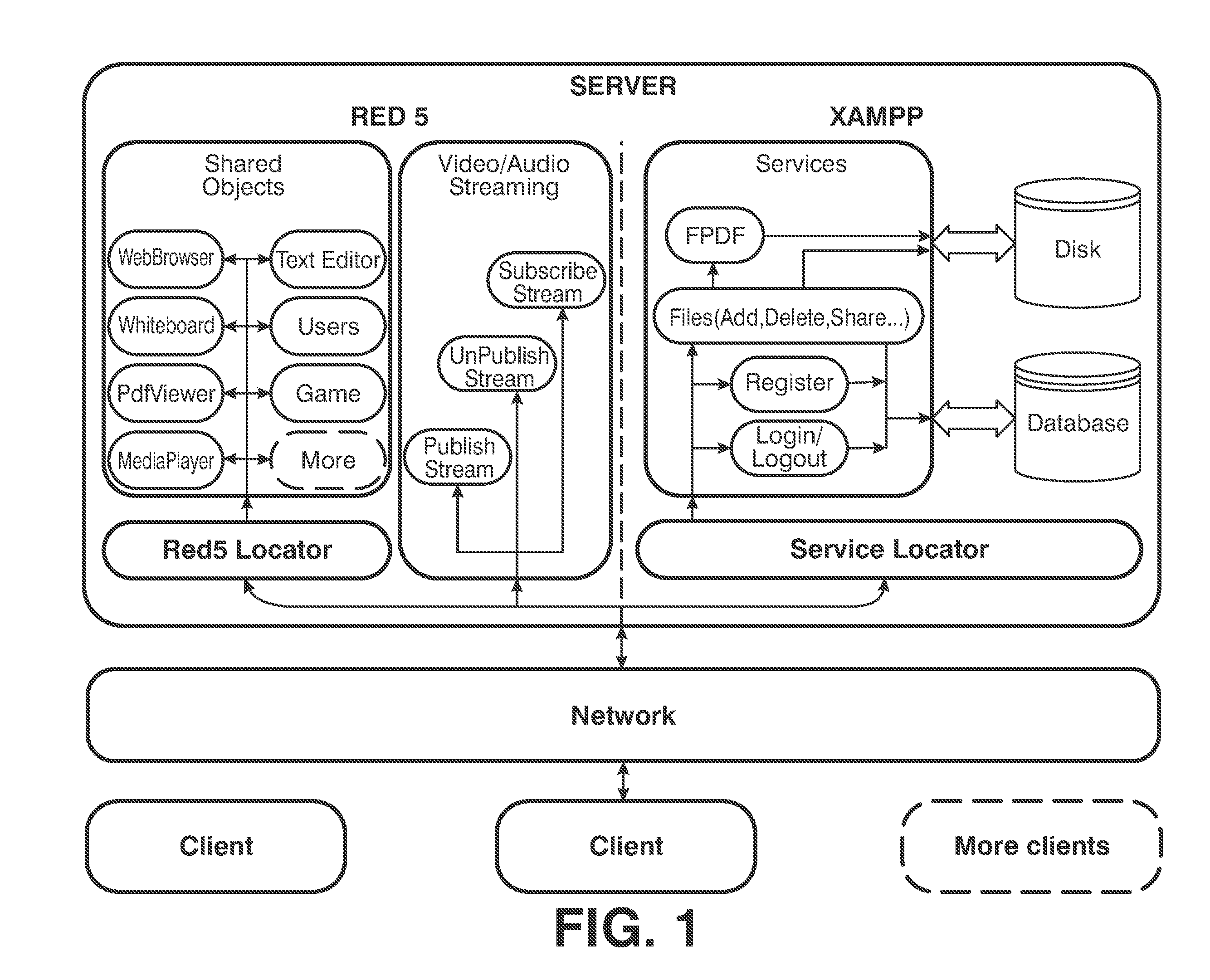 Cloud Desktop System with Multi-Touch Capabilities