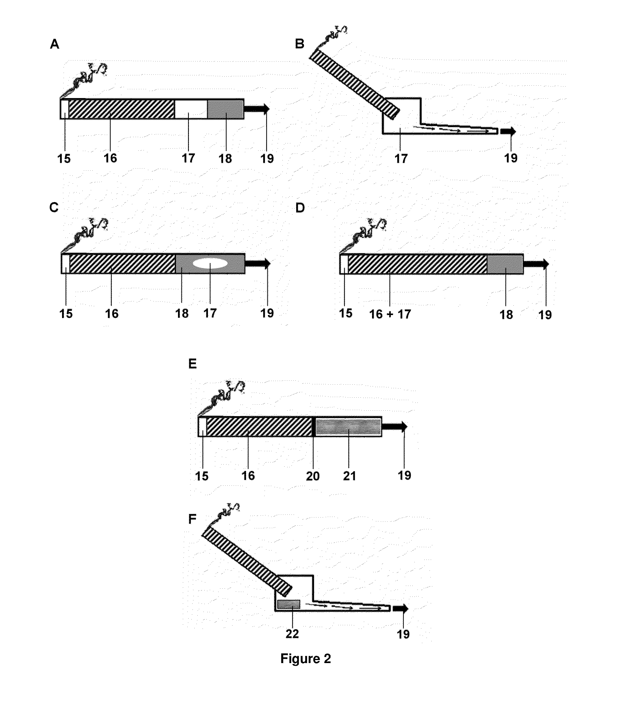 Phospho-ester derivatives and uses thereof