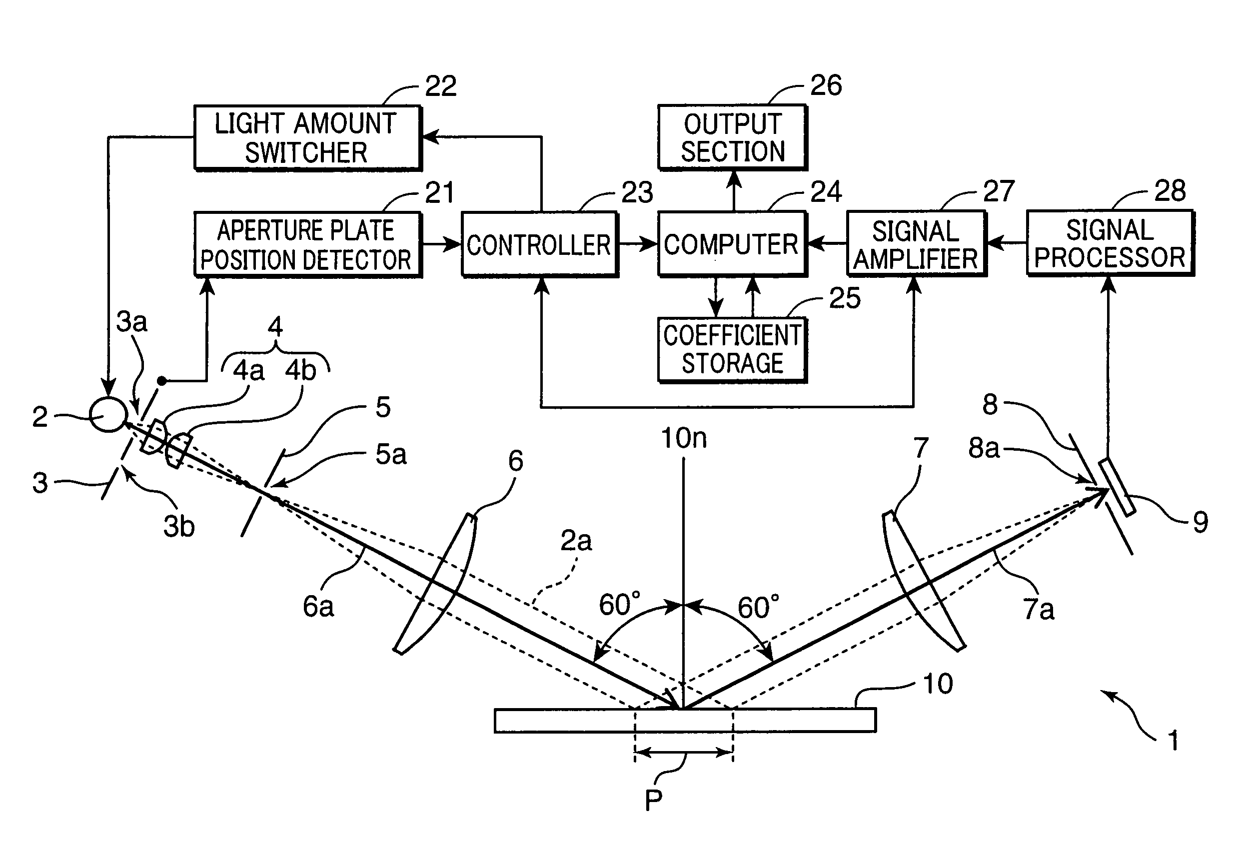 Surface profile measuring apparatus