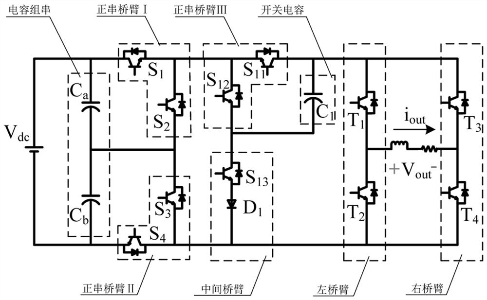 A compound multi-level power conversion circuit and method