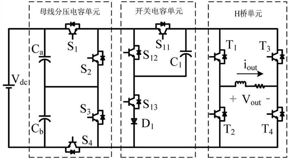 A compound multi-level power conversion circuit and method