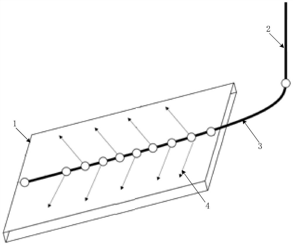 A construction method of coalbed methane multi-branch horizontal well and multi-branch horizontal well