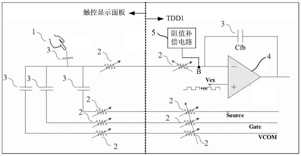 Resistance compensation circuit and touch display device