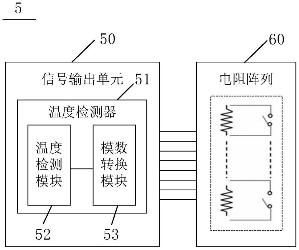 Resistance compensation circuit and touch display device