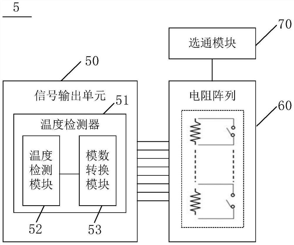 Resistance compensation circuit and touch display device