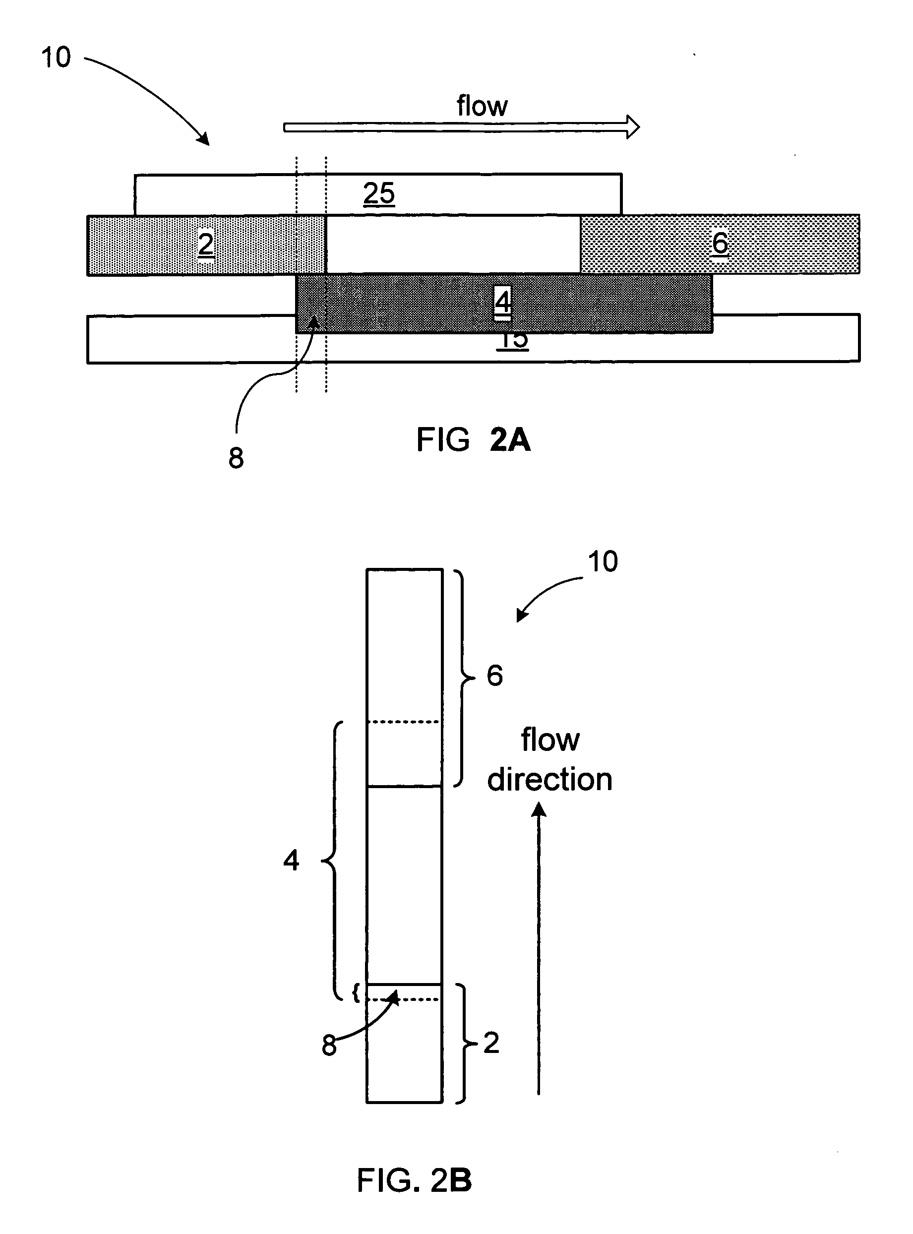 Dry format sialidase assay