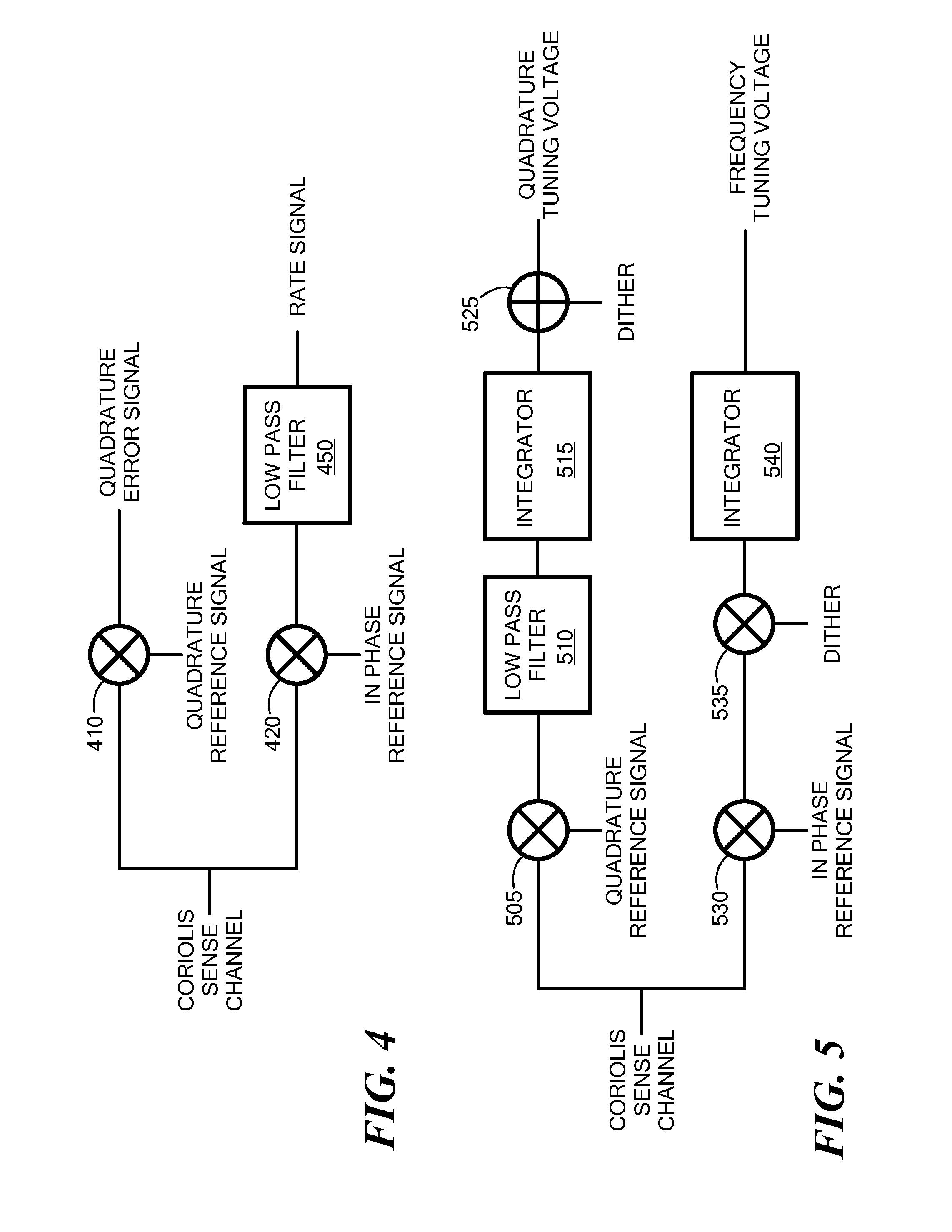 Gyroscope that Compensates for Fluctuations in Sensitivity